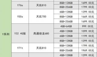 手机以旧换新活动